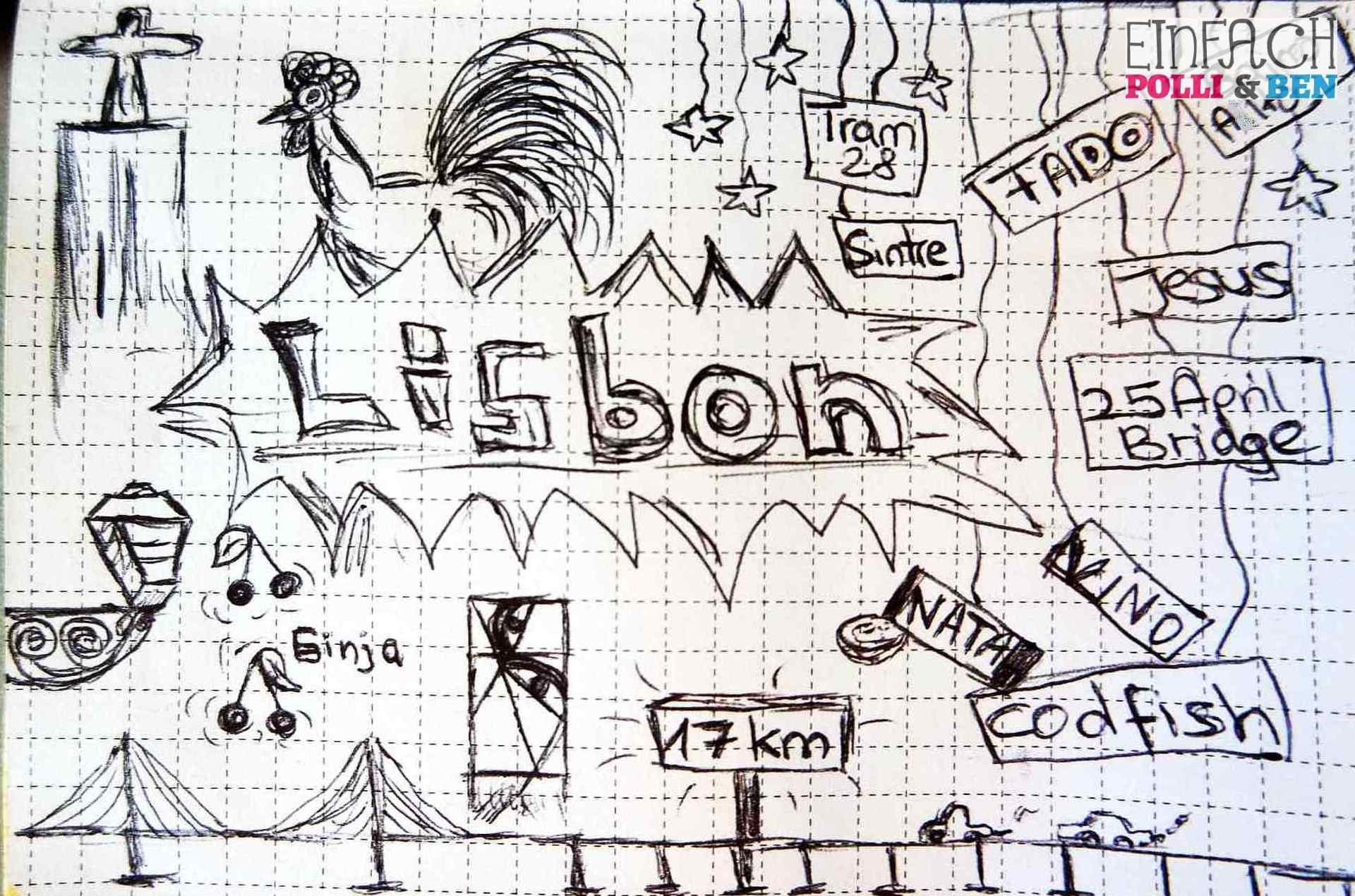 Lisbon BlogSketch1